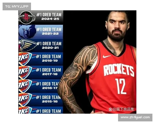 传统中锋价值回归，亚当斯护框成火箭防守基石