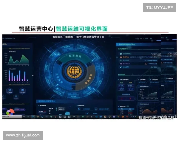 数字化运营平台强化安全保障体系 实现了体育智能化管理在体系建设期的合规化